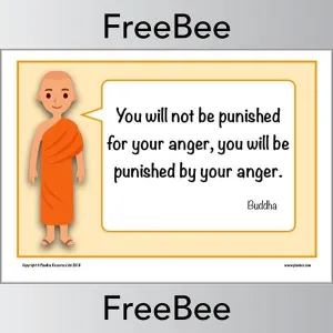 Buddha Quotes Poster